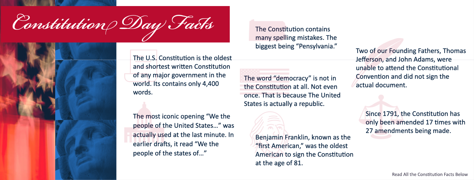 Constitution Day Facts